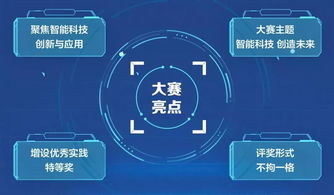 首屆ABB杯全國智能技術大賽征文 軟硬件創新，贏取豐厚獎勵