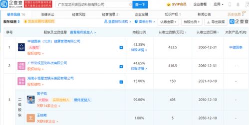 黃子韜控股公司投資龍龍?zhí)鞀剩季謹?shù)字文創(chuàng)與動漫游戲開發(fā)